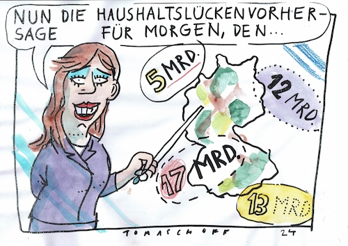 Vorhersage Vorhersage