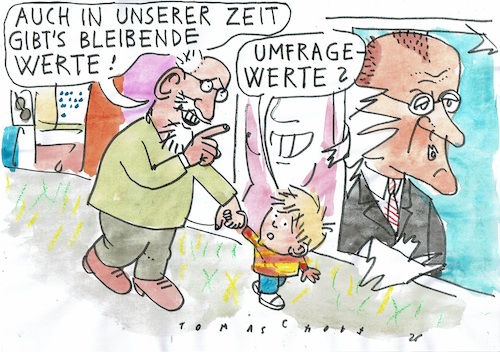 Werte