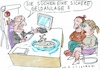 Geldanlage