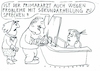 primär