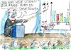 Cartoon: wirken Sanktionen? (small) by Jan Tomaschoff tagged sanktionen