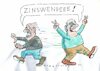 Zinswende