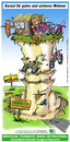 Cartoon: Biker Insel Fristlose Kündigung (small) by cartoonist_egon tagged fristlos,gewerbebetrieb,biker,wobag