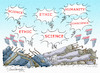 Cartoon: EARTHQUACKE (small) by halisdokgoz tagged earthquacke