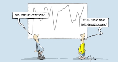 20210329-Regierungskurs 20210329-Regierungskurs