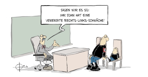 20210701-RechtsLinksSchwaeche 20210701-RechtsLinksSchwaeche