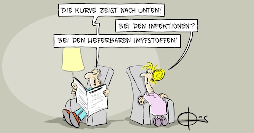 Cartoon: 20211215-CoronaKurveRunter (medium) by Marcus Gottfried tagged corona,covid,kurve,abwärts,infektionen,ansteckung,impfstoff,impfung,serum,lieferung,engpass,inzidenz,neuinfektion,corona,covid,kurve,abwärts,infektionen,ansteckung,impfstoff,impfung,serum,lieferung,engpass,inzidenz,neuinfektion