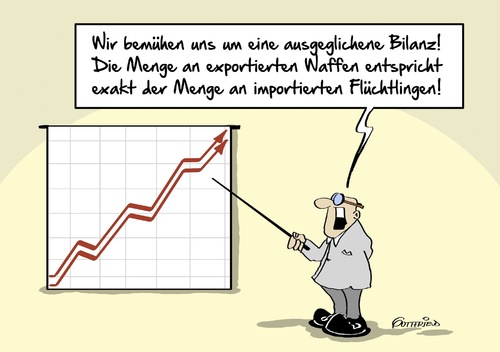 Cartoon: ausgeglichene Bilanz (medium) by Marcus Gottfried tagged flüchtlinge,syrien,waffen,waffenexport,exportweltmeister,waffenlobby,bilanz,gewinn,einkommen,verlust,bemühung,statistik,ausgleich,egal,import,export,geschäft,zugewinn,freude,marcus,gottfried,cartoon,karikatur,flüchtlinge,syrien,waffen,waffenexport,exportweltmeister,waffenlobby,bilanz,gewinn,einkommen,verlust,bemühung,statistik,ausgleich,egal,import,export,geschäft,zugewinn,freude,marcus,gottfried,cartoon,karikatur