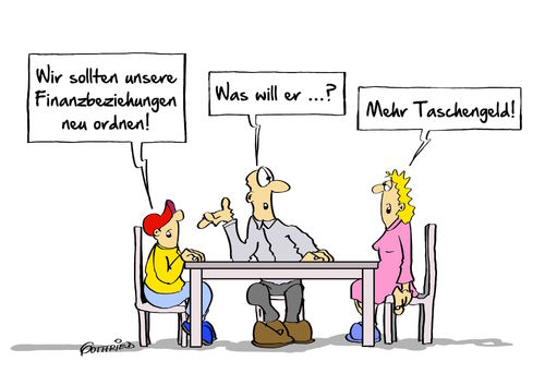 Finanzbeziehungen Finanzbeziehungen