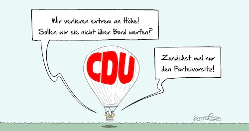 Höhe Höhe