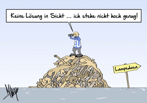 keine Lösung keine Lösung