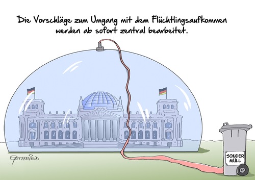 Cartoon: zentrale Bearbeitung (medium) by Marcus Gottfried tagged flüchtlinge,flüchtling,asyl,refugee,glocke,sondermüll,idee,vorschlag,regierung,berlin,panik,unvermögen,umgang,verzweiflung,freude,spaß,marcus,gottfried,cartoon,karikatur,flüchtlinge,flüchtling,asyl,refugee,glocke,sondermüll,idee,vorschlag,regierung,berlin,panik,unvermögen,umgang,verzweiflung,freude,spaß,marcus,gottfried,cartoon,karikatur