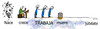 Cartoon: La linea de la vida (small) by LaRataGris tagged jubilacion