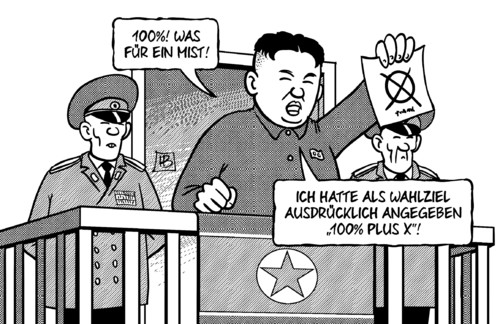 100 Prozent Kim