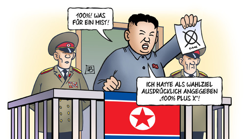 100 Prozent Kim