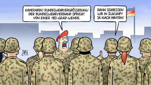 180-Grad-Wende 180-Grad-Wende