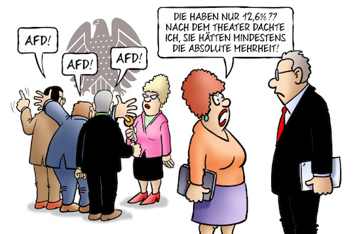 AfD-Überschätzung AfD-Überschätzung