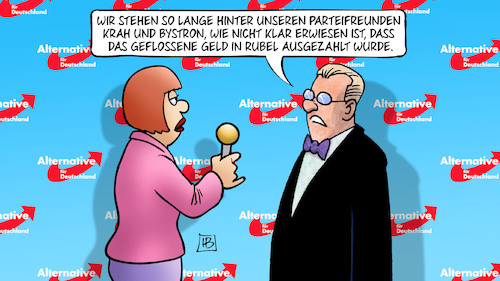 AfD und Rubel