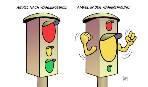 Ampel-Wahrnehmung Ampel-Wahrnehmung