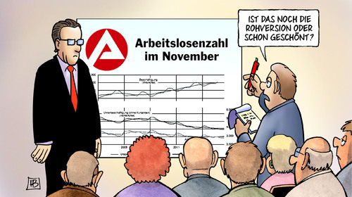 Arbeitslose im November Arbeitslose im November