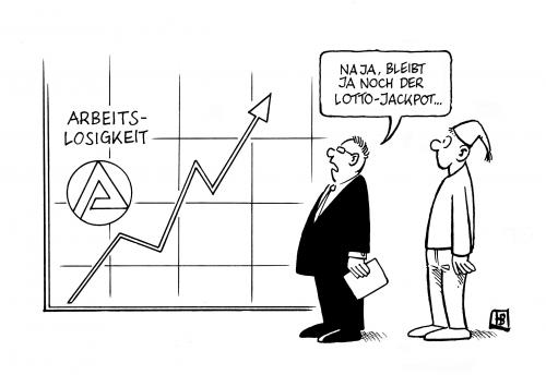 Arbeitsmarkt Jackpot Arbeitsmarkt Jackpot