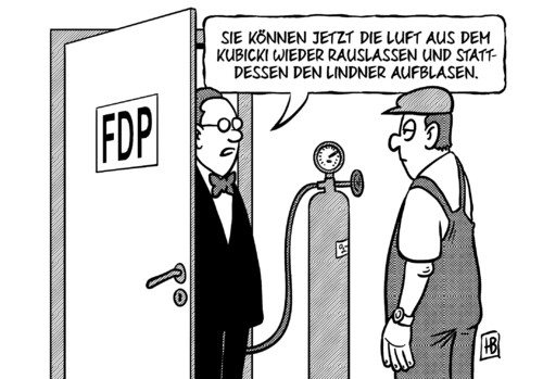 Aufblasen Aufblasen