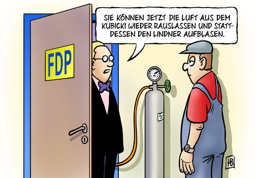 Aufblasen Aufblasen