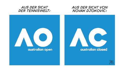Australian closed Australian closed