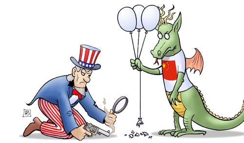 Ballon-Untersuchung Ballon-Untersuchung