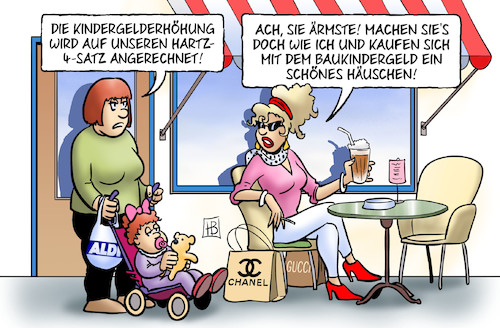 Baukindergeld Baukindergeld