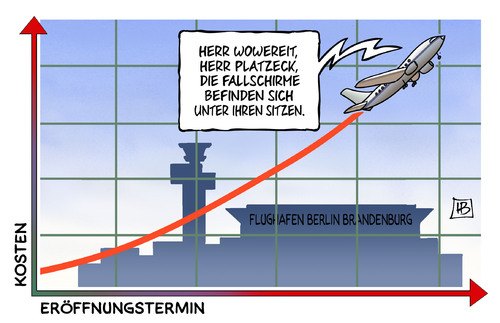 BER-Fallschirme BER-Fallschirme