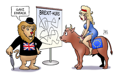 Brexit-Kurs