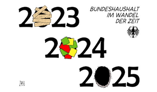 Bundeshaushaltslöcher Bundeshaushaltslöcher