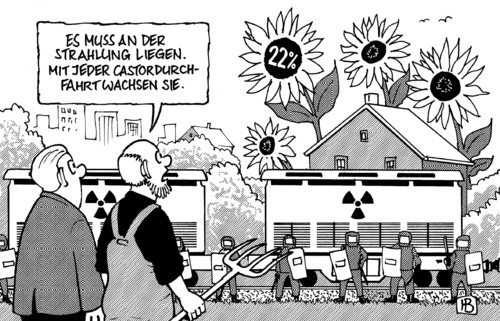 Castortransport und Grüne Castortransport und Grüne
