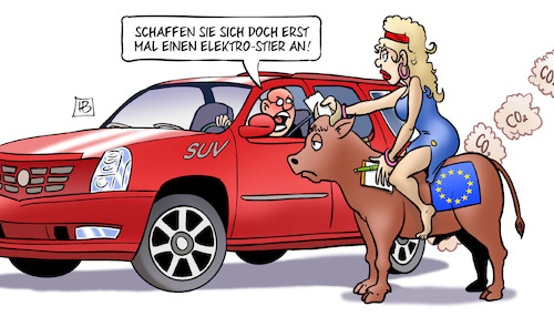CO2-Vorgaben und EU CO2-Vorgaben und EU