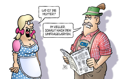 CSU-Werte CSU-Werte