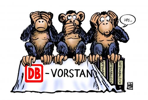 DB-Vorstand DB-Vorstand
