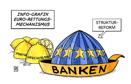Euro-Gipfel Euro-Gipfel