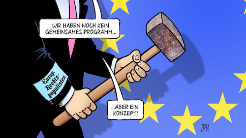 Europ. Rechtspopulisten Europ. Rechtspopulisten