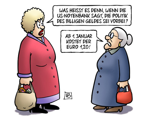 FED-Entscheidung FED-Entscheidung