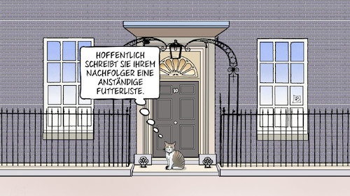 Futterliste Futterliste