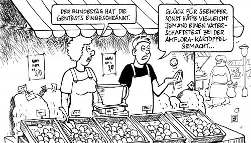 Gentest Gentest