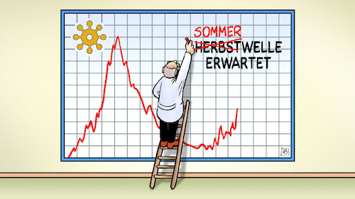 Herbst-Sommer-Welle Herbst-Sommer-Welle