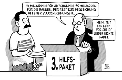 Hilfspaket-Inhalt