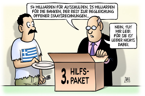 Hilfspaket-Inhalt