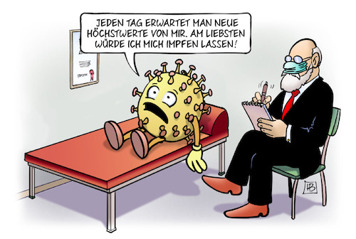 Höchstwertdruck Höchstwertdruck