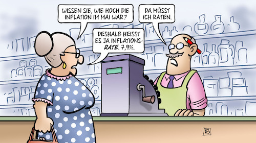 Inflationsrate Inflationsrate