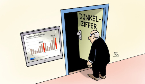 Inzidenz-Dunkelziffer Inzidenz-Dunkelziffer