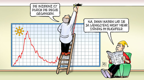 Inzidenz durch die Decke Inzidenz durch die Decke