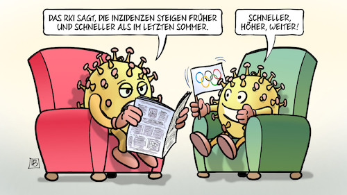 Inzidenz schneller Inzidenz schneller